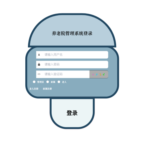 cover 基于springboot养老院管理系统